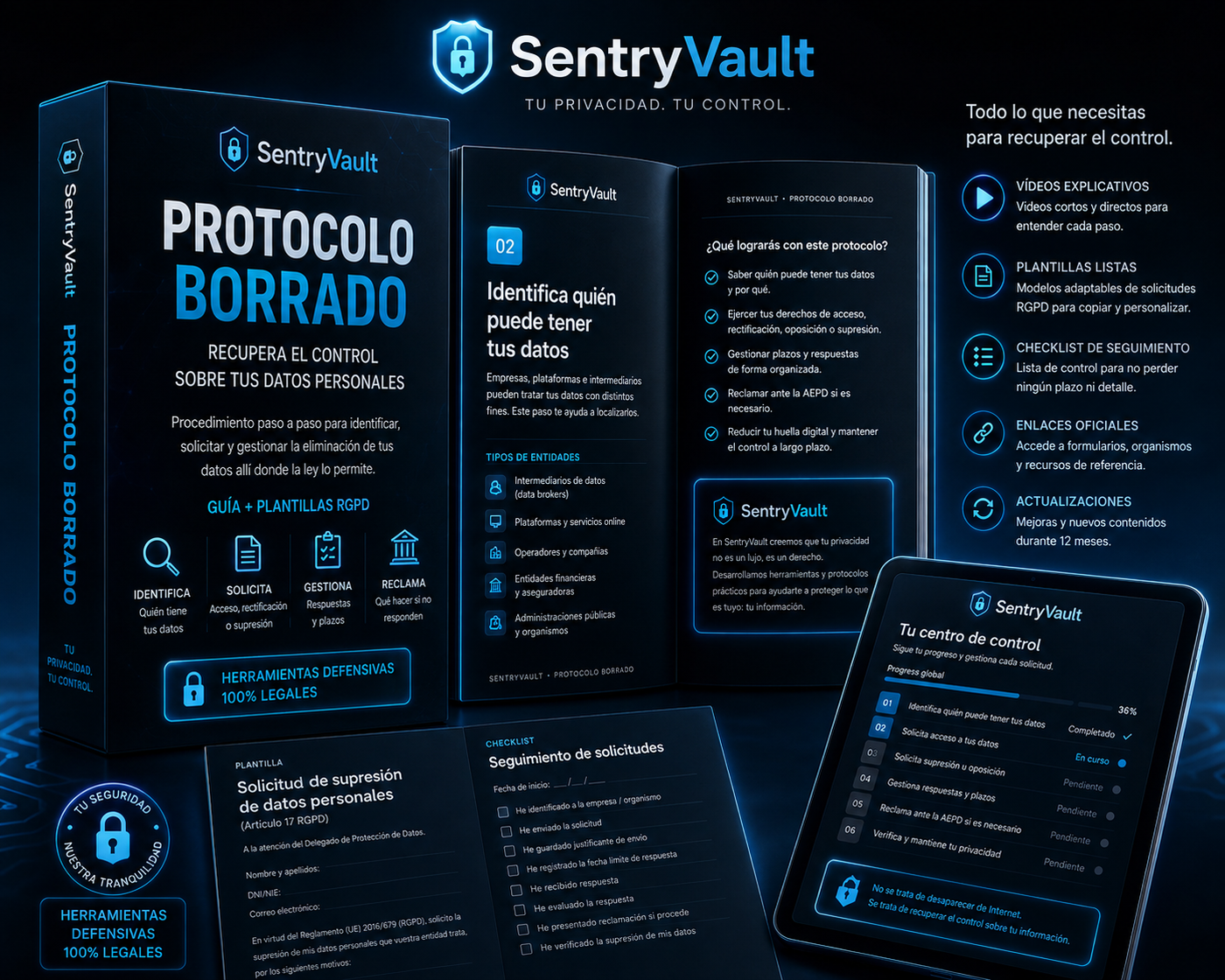 Protocolo Borrado — Recupera el control sobre tus datos personales (guía + plantillas RGPD)